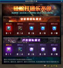 征途星龙包值得买吗？2026年Q1数据曝光，这3类玩家必入，2类慎选