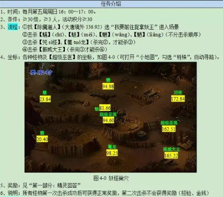 长安保卫战抢怪类型深度分析，2026新版高效抢怪全流程实战指南