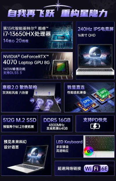 办公本变游戏机，2026年集成显卡单机游戏性能全解析