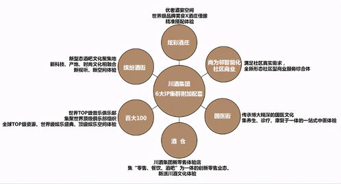 发明工坊2白金必看，14天速通流程与隐藏要素全触发机制