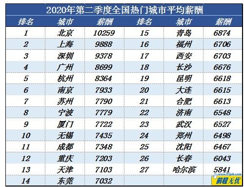 虎牙2025全年财报，总收入增7%达65亿，四季度收入刷新纪录！