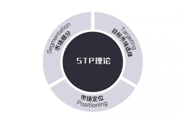 itpar类型终极指南，从入门到精通的7个核心秘诀