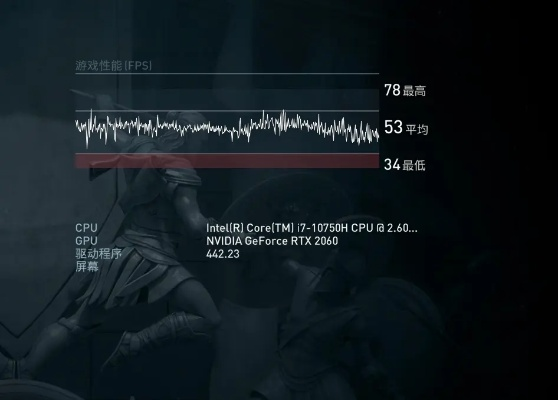 2026年FPS游戏卡顿真相,3大硬件瓶颈与职业级优化方案 2026年FPS游戏卡顿真相,3大硬件瓶颈与职业级优化方案