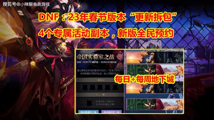 DNF遗忘契约2026新春版本使用时机揭秘，这5个节点用=血赚