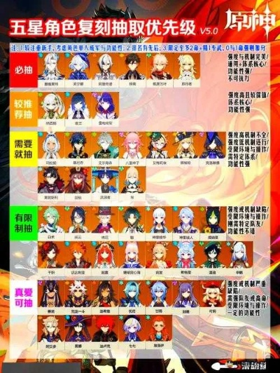 原神万民堂俞秋伊3大隐藏机制曝光,2026最新语音彩蛋与高效刷好感路线 原神万民堂俞秋伊3大隐藏机制曝光,2026最新语音彩蛋与高效刷好感路线