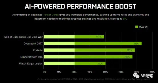 玩家吐槽DLSS5太逆天，老黄这波让苏妈有点接不住