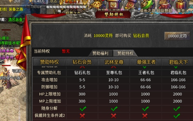 铭天传奇2026打金真相，实测单号日收益破200内幕