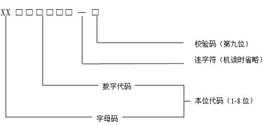 礼包核心架构与版本定位