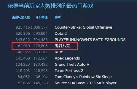 2026年实测严选，真正耐玩的单机游戏有哪些？这份清单让选择困难症瞬间治愈