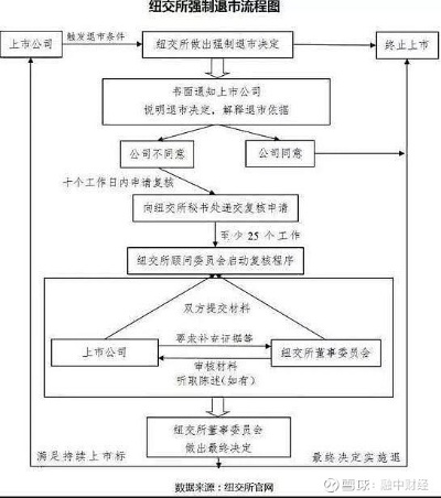 路政传奇市政破产边缘逆袭,3套绝密方案破解资金流死局 路政传奇市政破产边缘逆袭,3套绝密方案破解资金流死局