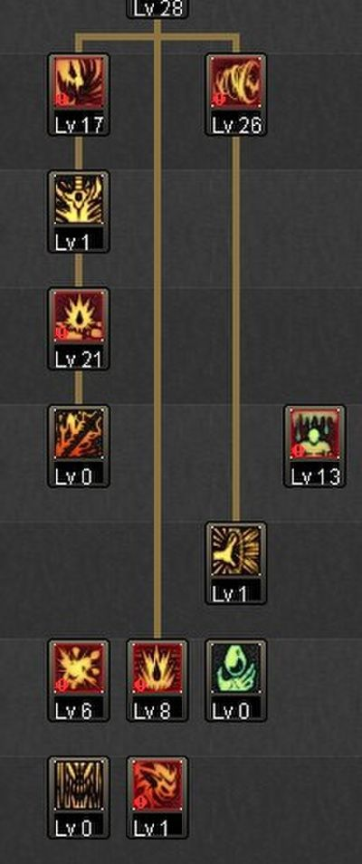 85魔神加点2026终极指南，3套T0方案秒懂版本答案