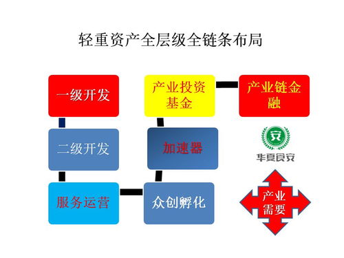 血战OL本质是动态资源博弈而非卡牌收集 血战OL本质是动态资源博弈而非卡牌收集