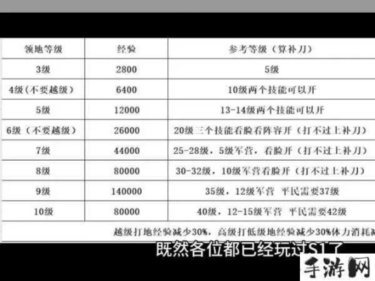 欢乐君主online老玩家血泪总结,2026年新版零氪登顶战力榜的7个隐藏门道 欢乐君主online老玩家血泪总结,2026年新版零氪登顶战力榜的7个隐藏门道