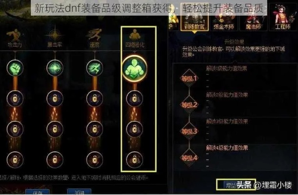 装备品级调整箱2026年Q1实测，这样用战力提升40%不是梦