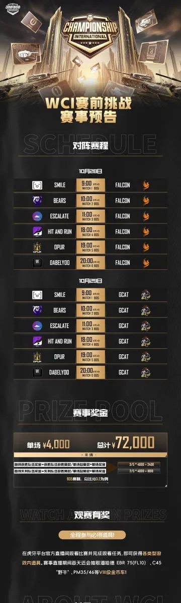 WCG坦克世界赛制全解密，2026年职业队都在用的7x7排位战术体系