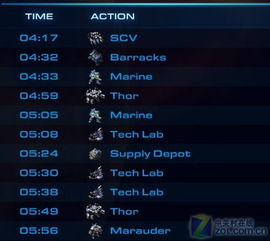 玩家疯狂吐槽DLSS 5像AI绘图？原来是没用对地方