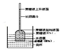 机制拆解,被误解的灵魂层数本质 机制拆解,被误解的灵魂层数本质