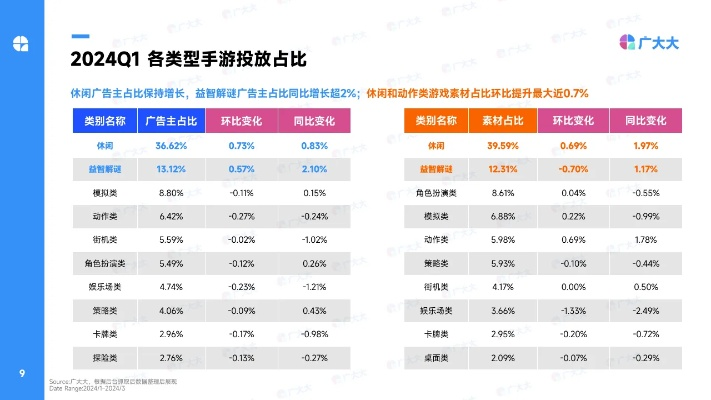 别再乱搜武林外传私服了！2026年Q1实测数据告诉你真相