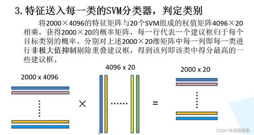 火法DPS打不上去？2026版燃烧爆发期手法深度拆解与属性阈值全解析