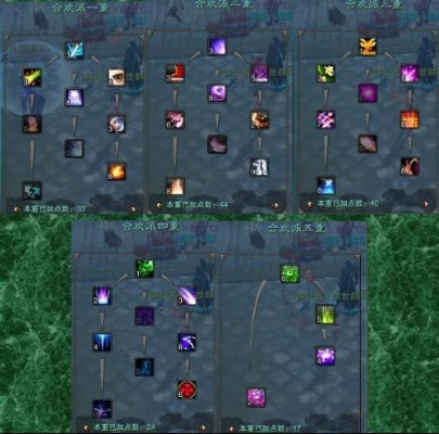 诛仙合欢加点2026终极指南，暴击流vs控制流实战数据揭秘，附赠三套天梯登顶方案