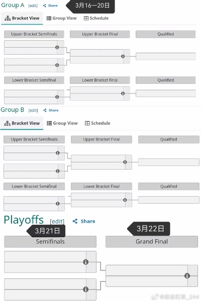 S7入围赛赛程2026全新解读，赛制规则、战队实力与观赛渠道全攻略