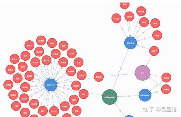 私服类型图谱，你的需求匹配哪个版本？