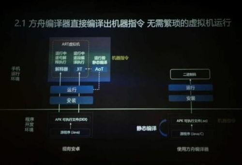 APAC服务器生态，延迟决定命运