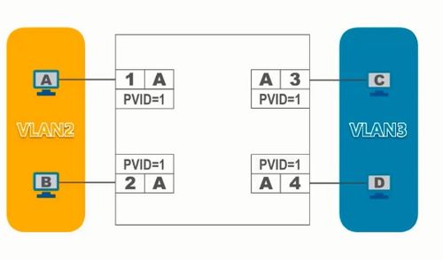 CS2防弹衣隐藏机制揭秘，50分甲穿透计算与ECO局最优解