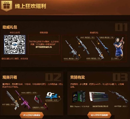 CF昨日活动深度拆解，0氪玩家如何最大化收益？3个隐藏机制实测有效