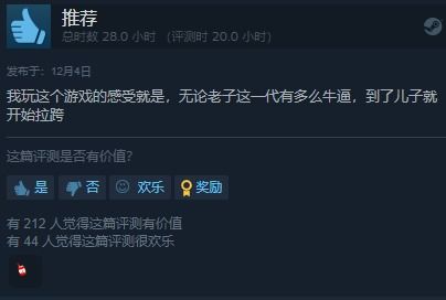 IGN玩家调查，近八成玩家吐槽DLSS 5，这技术真这么不堪？