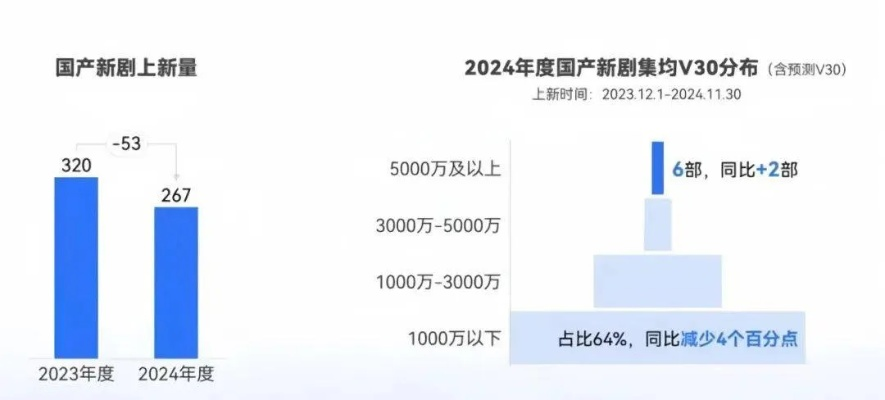斗仙什么职业厉害?2026年平民零氪金首选职业深度测评与实战数据揭秘 斗仙什么职业厉害?2026年平民零氪金首选职业深度测评与实战数据揭秘