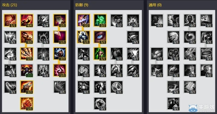 S4AD天赋加点终极指南，2026赛季高胜率配置与实战推演