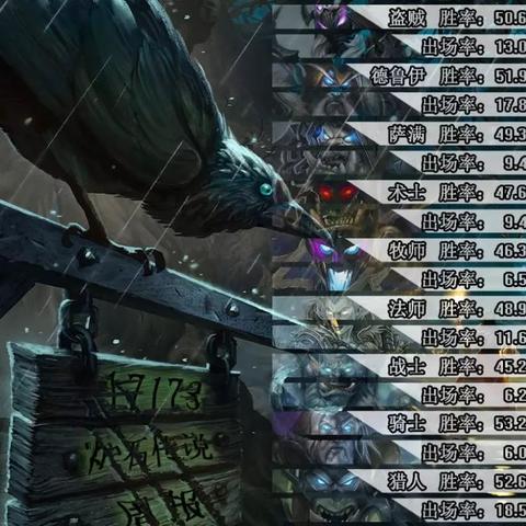 17173dota2天梯困局破解，从青铜到传奇的实战心法与版本陷阱规避