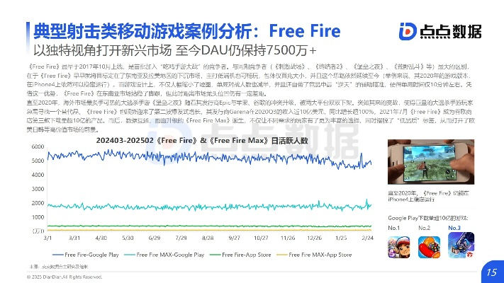 弹头奇兵官网登录异常？2026年Q1数据揭示3大核心解决方案