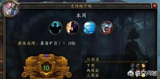 2026年60魔兽环境剧变，这5个冷门天赋竟成副本通关密钥？