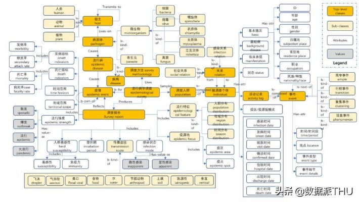登陆器类型图谱，你用的属于哪一类？