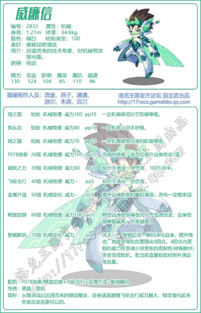 飞刀小木2026洛克王国3月最新评测，从种族值到实战配招的保姆级攻略