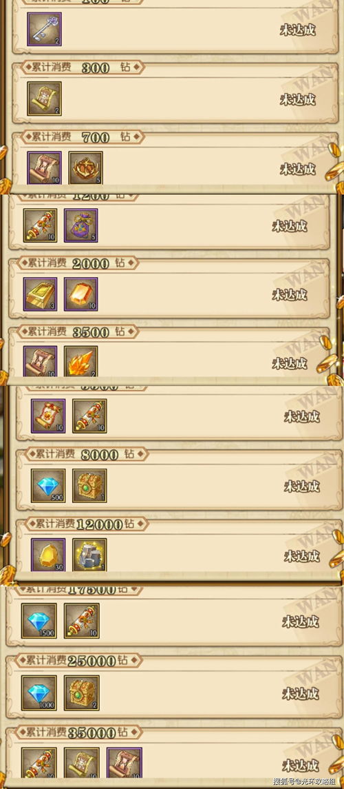 部落外衣绝版了?2026最新获取路径与5套幻化方案全解析 部落外衣绝版了?2026最新获取路径与5套幻化方案全解析