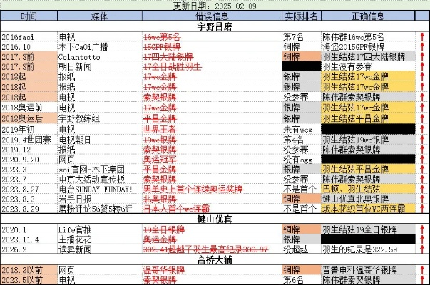 2026年最新美国际SF生存手册，实测数据揭秘稳定私服3大黄金法则