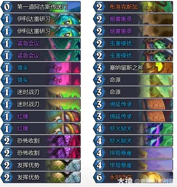 城市英雄传阵容总被虐？2026最新3套T0配置+隐藏机制全解析