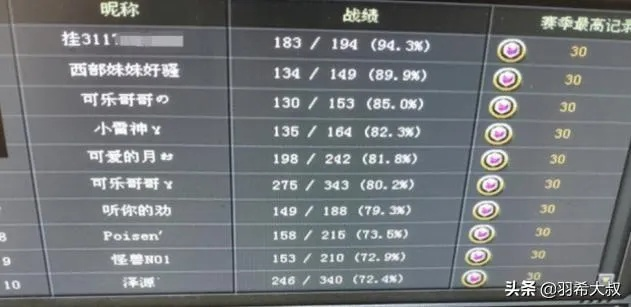 2026年CF搞笑视频绝密公式，3个钩子撬动百万播放的底层逻辑