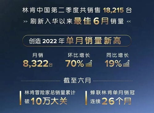 耻辱系列达成新高度！全球销量成功突破1250万大关