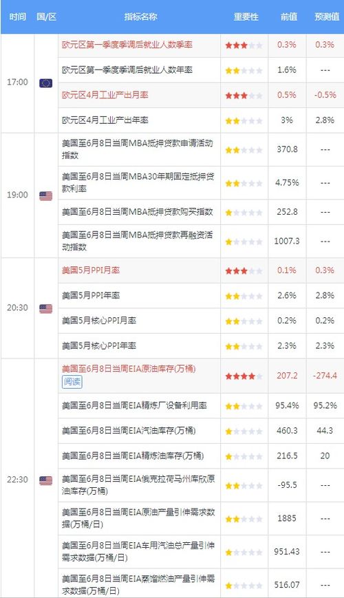 武器篇，+13只是起点，词条平衡才是关键