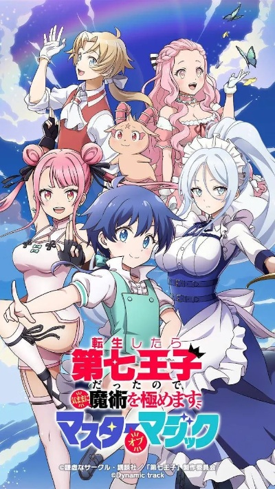 2026年Q1后宫之神动漫爆款密码，从废柴到万人迷的3大核心法则