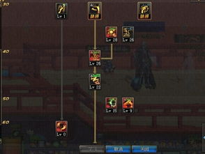 2026剑宗二觉加点终极指南，刷图PK双方案+TP精准分配