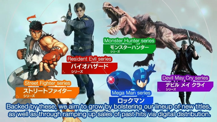 卡普空面对DLSS5一头雾水，开发者竟也毫不知情！