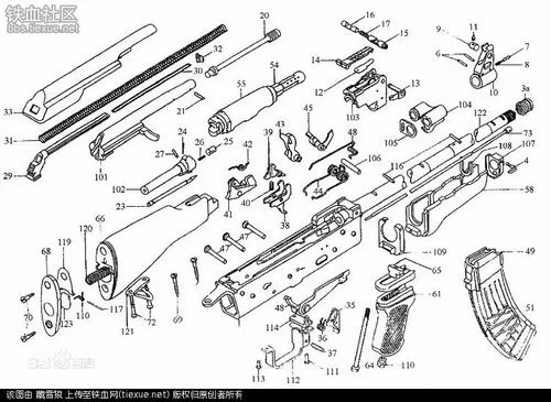 武器定位与类型解构 武器定位与类型解构
