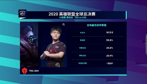 卡普空面对DLSS5一脸懵,连开发者都被蒙在鼓里! 卡普空面对DLSS5一脸懵,连开发者都被蒙在鼓里!