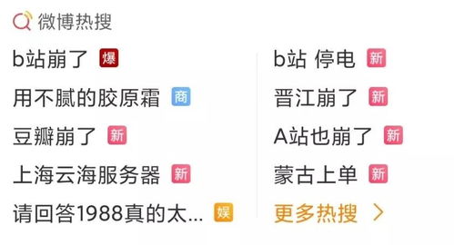 不止不休豆瓣类型真相，2026年最新数据分析揭示的类型片潜规则