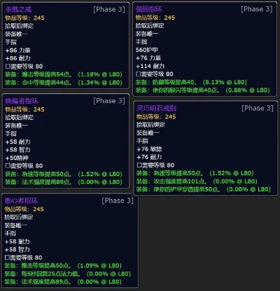 2026战士伪T2黑皮书,从配装到实战的完整闭环 2026战士伪T2黑皮书,从配装到实战的完整闭环